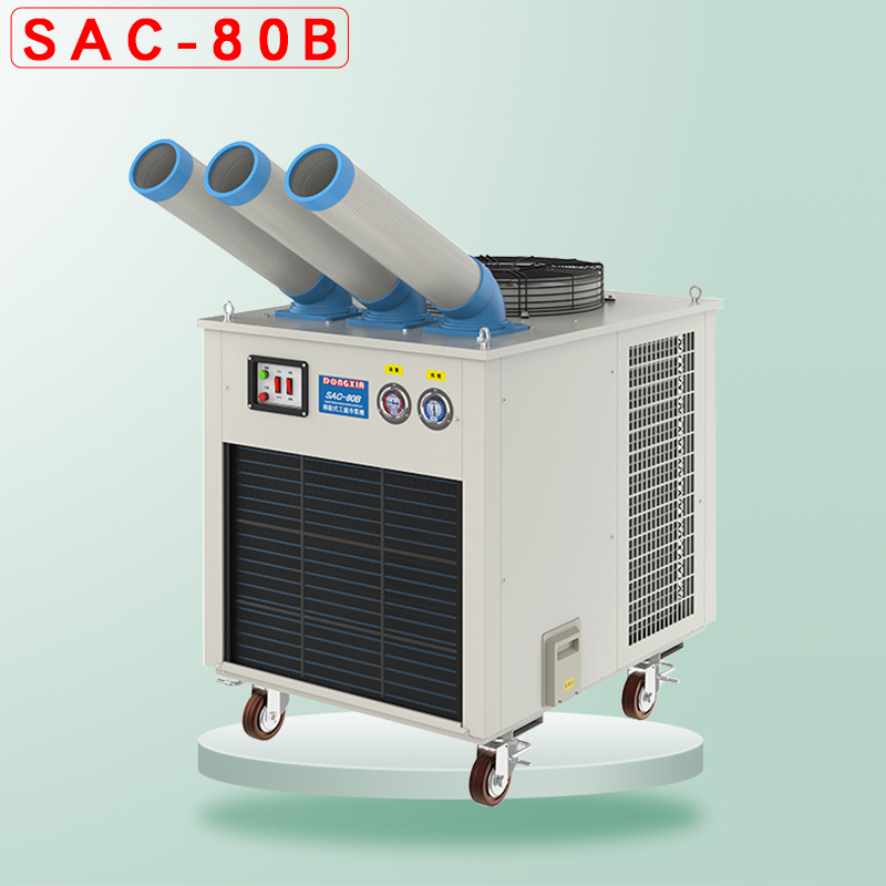 SAC-80Bƶ